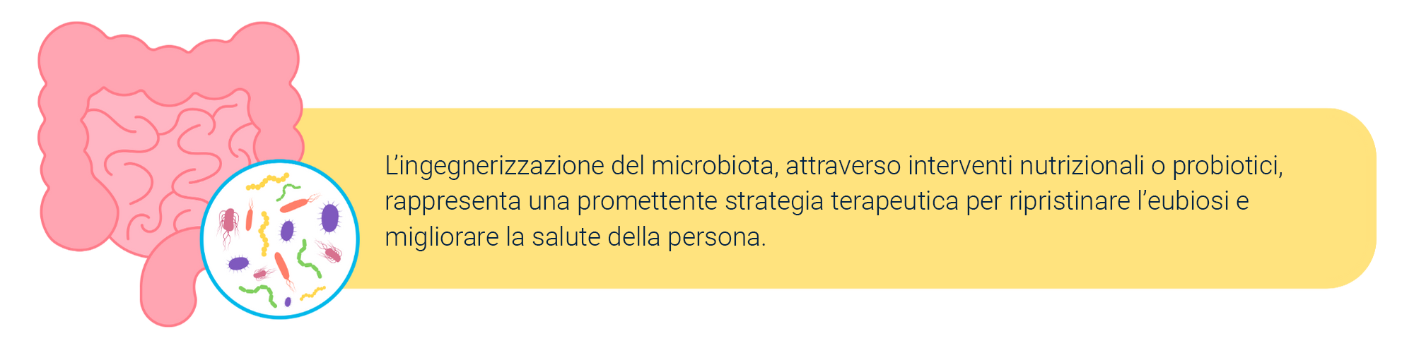 microbioma